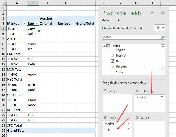 Start building the pivot table