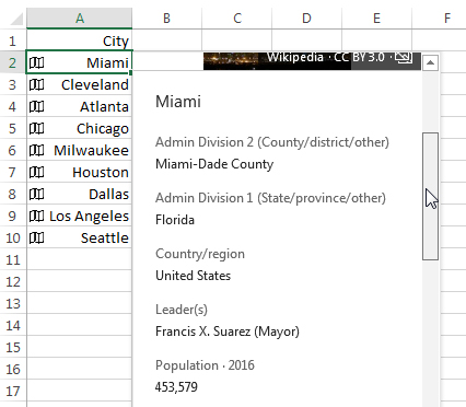 Scroll through the data card to learn about the city.