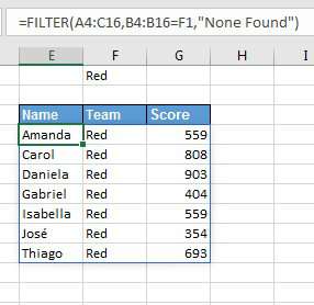 One FILTER formula returns all Red team members