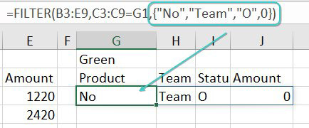 But here is a problem: the FILTER function should have been returning four values. The "None Found" entered in the previous screenshot only fills one column. You can use an array constant of {"No","Team","O",0} to fill all four columns when nothing matches.