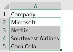 Four cells have Microsoft, Netflix, Southwest Airlines, and Coca Cola.