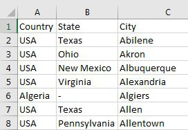 A validation database with Country, State, and City.