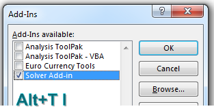 Press Alt+T I to display the Add-ins dialog. Choose the box next to Solver Add-in to load Solver.