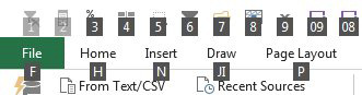Press and release the Alt key to reveal Key Tips in the Ribbon. The first 9 items in the QAT are easy shortcuts. Alt 1 is the first icon. Alt 2 is the second item. After Alt 9 for the 9th icon, you have to start using Alt 09 Alt 08 Alt 07 which is not as easy. For the people who make use of the QAT, carefully choosing the first 9 icons is critical so they can use short cut keys to invoke them.