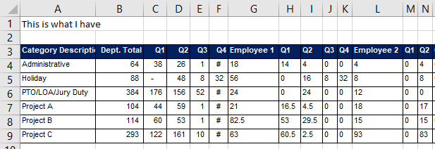 Summary worksheet