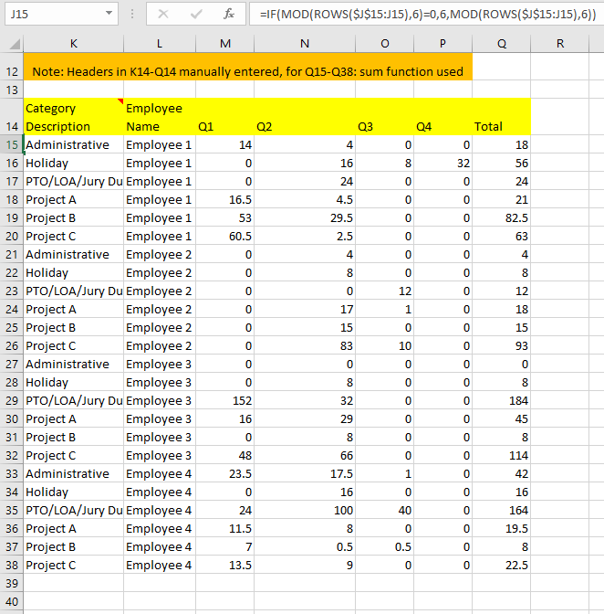 5 formulas solution