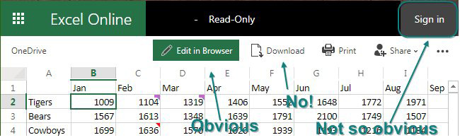 This figure shows the workbook in Excel Online. A big icon says "Edit in Browser", but you don't want this one. The next icon says Download and you definitely don't want that one. Far to the right is a button to Sign In. That is what you have to do first.