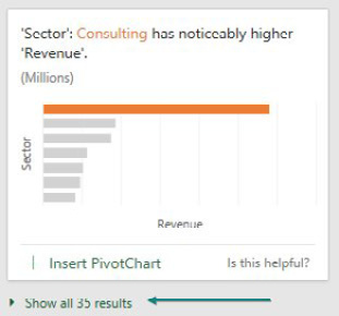 One of the tiles returned by Ideas. It says Sector Consulting has Noticeably Higher Revenue. Choices at the bottom include <em>Insert PivotChart</em> and <em>Is This Helpful?</em> Below this tile is a link to Show All Results.