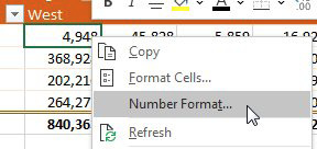 Right-click any numeric cell in the pivot table and choose Number Format.