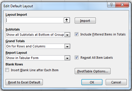 The Edit Default Layout dialog offers drop-downs for Show All Subtotals At Bottom of Group, Grand Totals On for Rows and Columns, Report Layout of Show in Tabular Form. Checkboxes offer Include Filtered Items in Totals, Repeat All Row Labels, and Insert Blank Line After Each Item. However - far more choices are available if you click the PivotTable Options button located just above OK button.