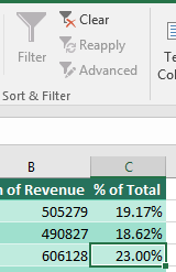 With any cell in the pivot table selected, the Filter icon on the Data tab of the Ribbon is greyed out.