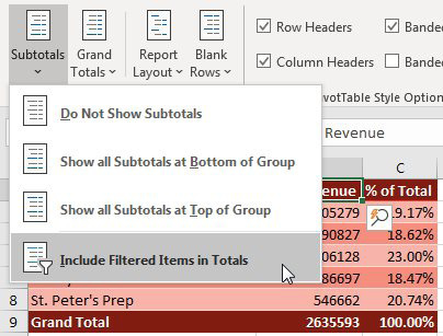 Because the pivot table is based on the Data Model, go to the Design tab, choose Subtotals and Include Filtered Items in Totals. This command is greyed out in regular pivot tables.