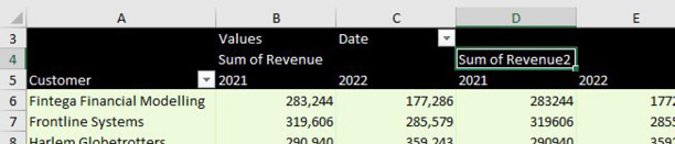 This pivot table has customers down the left side. Across the top are four columns: Sum of Revenue for 2021, 2022. Then Sum of Revenue2 for 2021 and 2022.