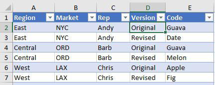 The source data has Region, Market, Rep, Version and Code. The code is text. The version is either Original or Revised.