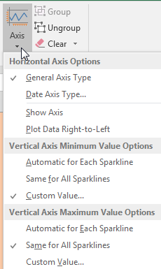 In the Sparkline Tools ribbon, got to the Axis drop-down menu. Make two changes, selecting "Same for All Sparklines" for both the vertical axis minimum and maximum.