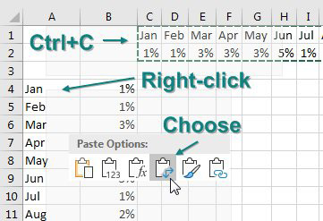 Copy the horizontal lookup table in C1:N2. Right-click in a blank cell. The fourth icon under Paste Options is called Transpose. Choose that and you will paste a sideways copy of the original table.