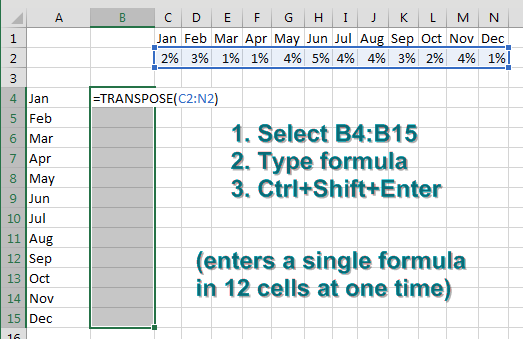 Select the 12 cells B4:B15. Type a formula =TRANSPOSE(C2:N2) but do not press Enter. Instead, hold while holding down Ctrl and Shift, press Enter. This enters a single formula in 12 cells at one time.