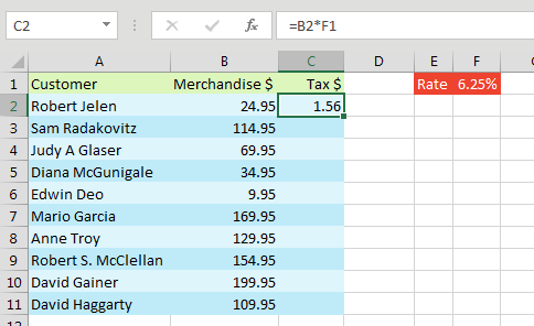Sales amounts are in B2:B11. A single tax rate is in F1. A new formula of =B2*F1 is being entered.