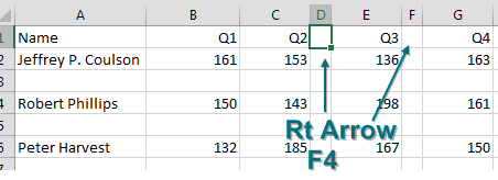 Keep deleting columns with Right-Arrow, F4, Right-Arrow, F4.