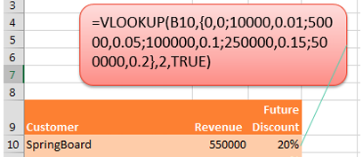 You can now delete the lookup table because it is embedded inside the VLOOKUP formula.