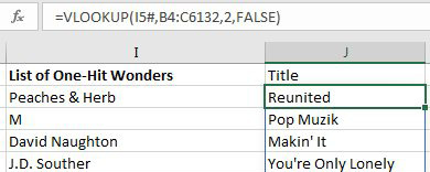 To get the title next to the artist, use =VLOOKUP(I5#,B4:C6132,2,False). You know that these one-hit-wonder artists only appear once in the database, so VLOOKUP works.