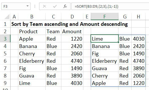 If you want to sort by 2 columns, use array constants: =SORT(B3:D9,{2;3},{1,-1}). This sorts by Team in C ascending and then Amount in D descending.