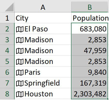 If El Paso is in A2, type =A2.Population in B2 to get the population of 683,080. Copy the formula down and you see the population for each city.