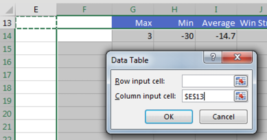 The blank cell in F14 becomes the top left corner cell of the analysis. Select F14:K34. In the Data Table dialog, leave the Row Input Cell blank and choose any blank cell as the Column Input Cell. This only works because of the RAND() in the model.