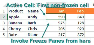 This worksheet has headings in row 1. It has two columns of labels in A & B. Numbers start in C2. If you always want to see both columns of labels and the one row of headings, you should select cell C2 before invoking Freeze Panes. The active cell should be the first cell that will *not* be frozen.
