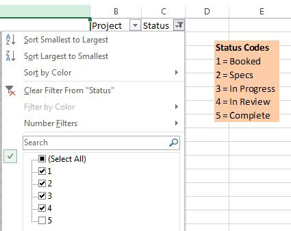 There is a project status column. The status of 5 means complete and status of 1 through 4 is various stages of completion. You use the Filter drop-down to hide all of the 5's.