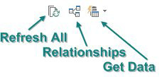 Three new tools from the Data tab are added to the QAT:  Refresh All, Relationships, Get Data.