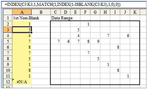 Figure 1. You find the first non-blank cell in each row of C2:K12 and return that value in column A.