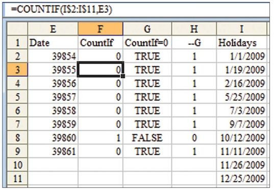 Figure 3. The first half of the formula counts days that are not holidays.