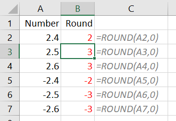 Excel ROUND function