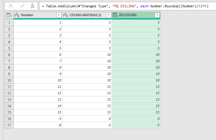 Power Query CEILING.MATH result