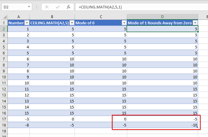 CEILING.MATH to round away from zero in Excel