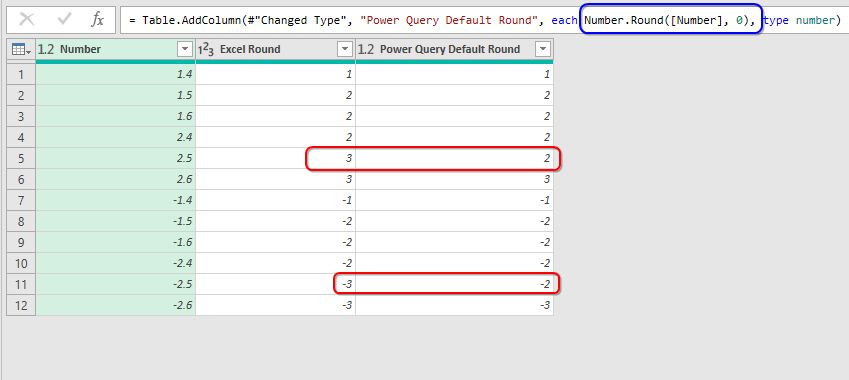 Power Query Number.Round function