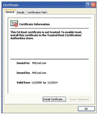 Figure 153. You use this dialog to install the certificate on this machine.