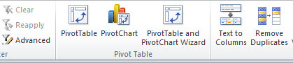 Success! The Pivot Table group offers Pivot Table, Pivot Chart, and the legacy Pivot Table and Pivot Chart Wizard. 