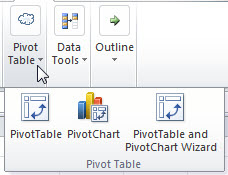 When you created the custom group, you chose an icon. If the Excel window shrinks and your group gets shrunk to a single icon, the icon you chose will decorate the drop-down menu.