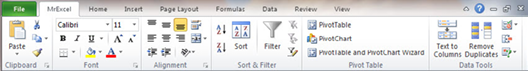 A new MrExcel tab appears in the Ribbon, between the File and Home tabs. It offers formatting icons, plus pivot tables, sort, and remove duplicates.