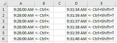 The Ctrl+Colon shortcut only gives you hours and minutes, not seconds. By using the macro listed below in the text, you can get the current time down to Hours, Minutes, and Seconds.