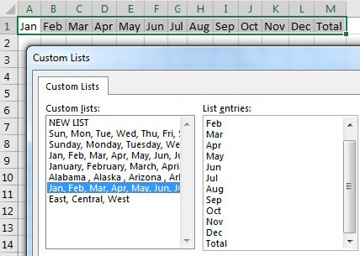 You've added a new list of Jan, Feb, Mar, ... , Dec, Total. This is the sixth list in the Custom Lists dialog. The third list is the built-in list of Jan, Feb, Mar, ... , Dec.  The list nearest the bottom of the dialog will win when you select Jan and drag the fill handle.