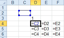 Copy that formula to the 9 cells surrounding E3. The worksheet is in show formulas mode, so you can see the 9 formulas now read =C2, =D2, =E2, =C3, =D3, and so on down to =E4. In each case, the formula is pointing two rows up and one column to the left.