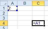 The relative nature of formula references could work against you. In this case, a formula in C4 is =A1. That formula essentially points two columns to the left and three rows up. This example continues in the next figure.
