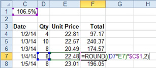 Copy the formula down from row 4 to all rows. The figure shows the formula in F7. The original references to D4 and E4 now point to row 7. The C1 reference keeps pointing at C1 thanks to the dollars signs: $C$1.