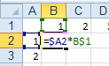 The first formula is =$A2*B$1. The single dollar sign before $A2 says that you want the current row but always column A. The single $ before the 1 in B$1 says you want the current column but always row 1. 