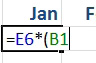 The fast way to put in dollar signs is to use the F4 key after selecting a cell in the formula. Start typing =E6 times Open Parenthesis B1. The flashing insertion character is right next ot the cell reference for B1. This example continues in the next figure.