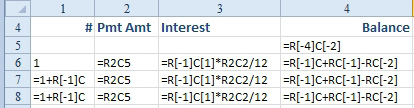 With the worksheet in R1C1 mode and Show Formulas turned on, you can see that the same R1C1 formula is used throughout each column. The Payment amount in column B is always =R2C5 with no square brackets. The number 1 for period 1 appears in A6, but then the numbers are generated with =1+R[-1]C all the way down the rest of column A. Even the formulas for Interest in C and Balance in D are identical all the way down the column. Although it looks confusing, R1C1 formulas are actually an elegant solution.