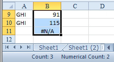Three cells are selected containing 91, 115, and the #N/A error. With an error cell in the selection, that status bar reports Count: 3, Numerical Count: 2. There are no stats for Average or Sum.